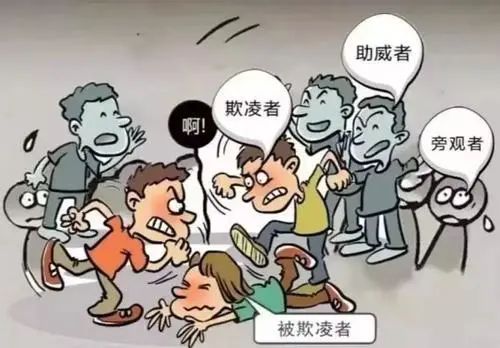 与心灵相约 与健康同行|逃离校园暴力