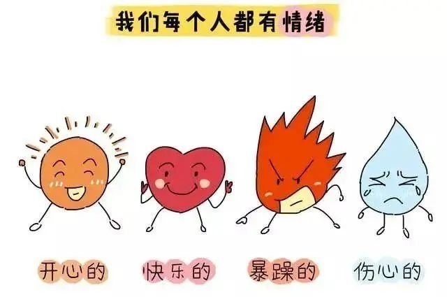 与心灵相约 与健康同行|如何合理管理情绪
