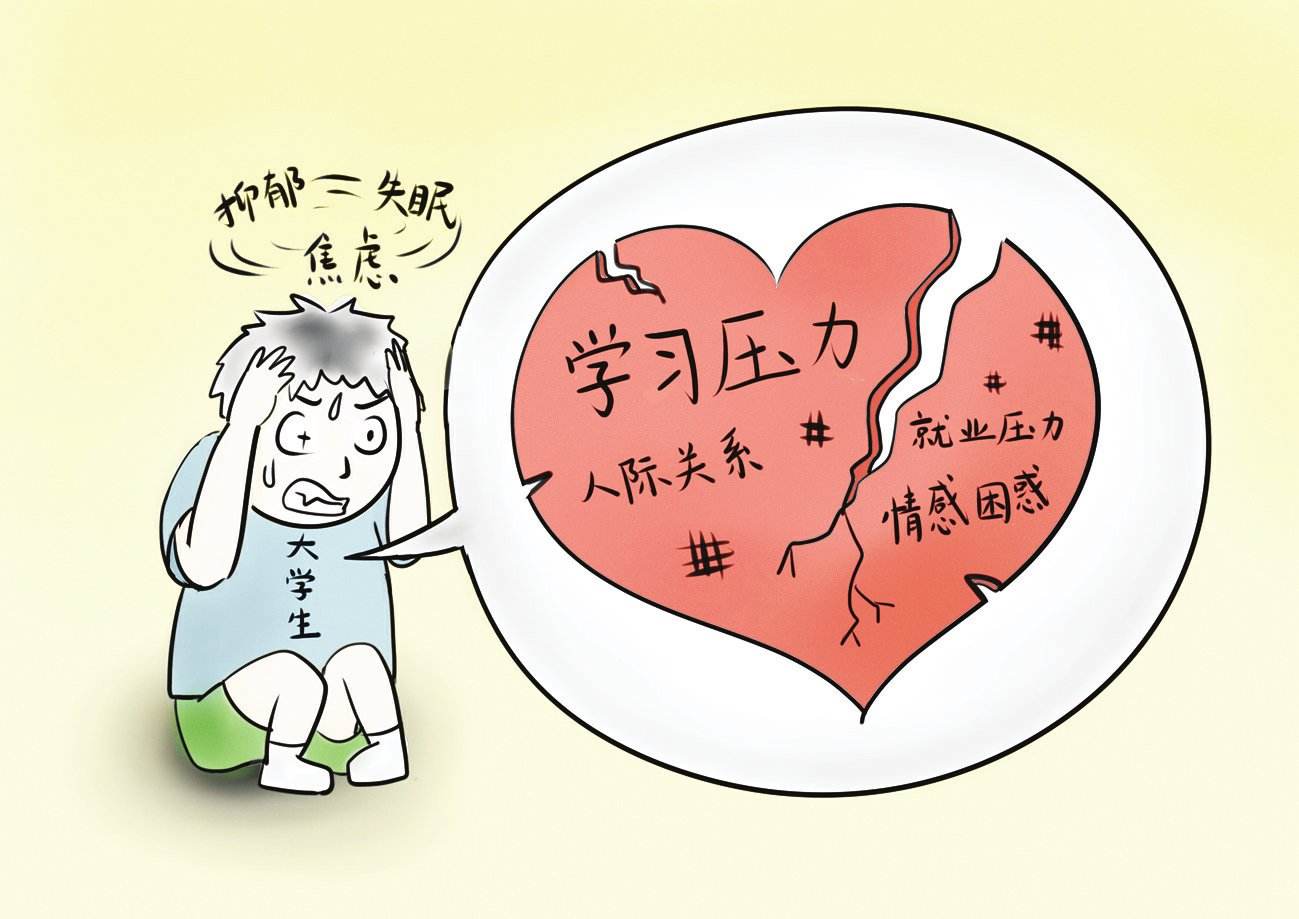 与心灵相约 与健康同行|如何缓解压力