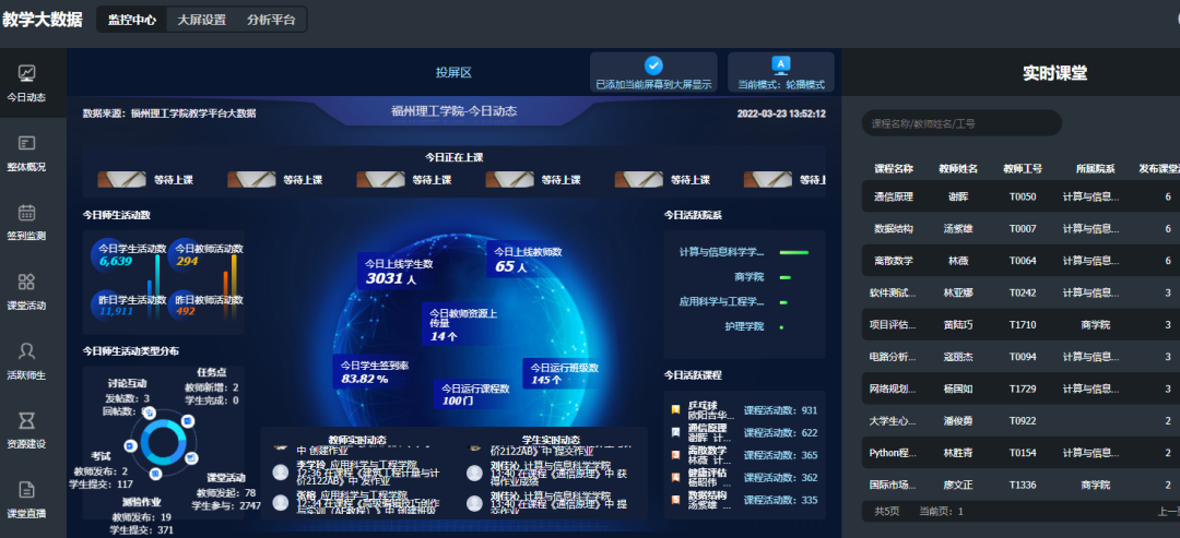 “云”中守望，共“课”时艰——商学院开展线上教学活动