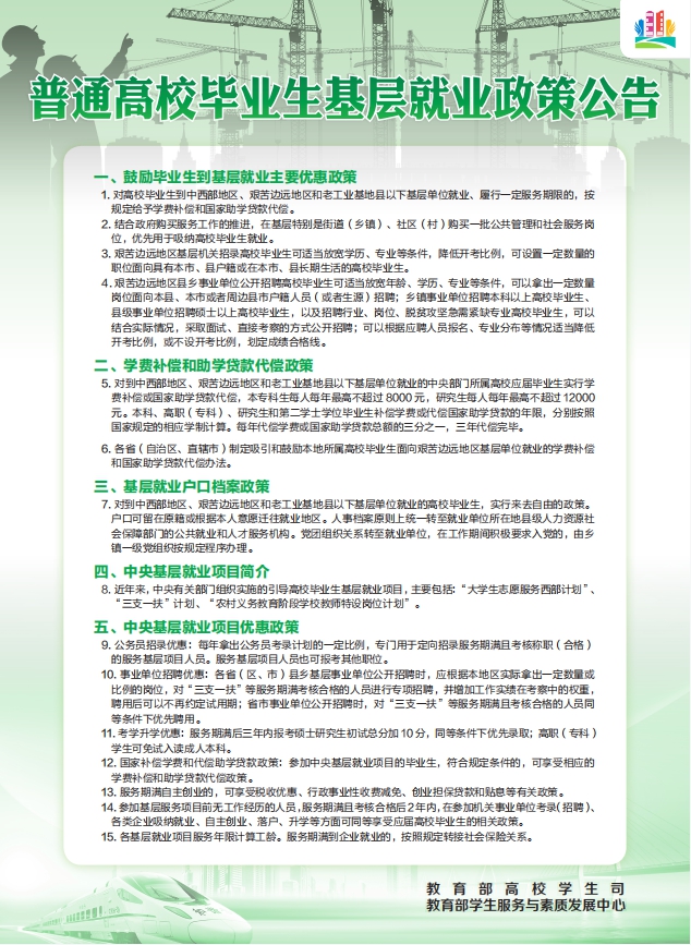 普通高校毕业生基层就业、自主创业、应征入伍政策及就业服务公告