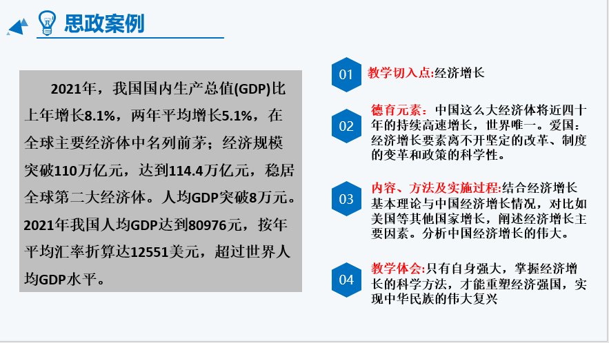 课程思政优秀案例15——西方经济学